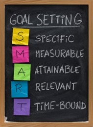 Chalkboard headed goal setting spelling SMART on sticky notes: specific, measurable, attainable, relevant, time-bound