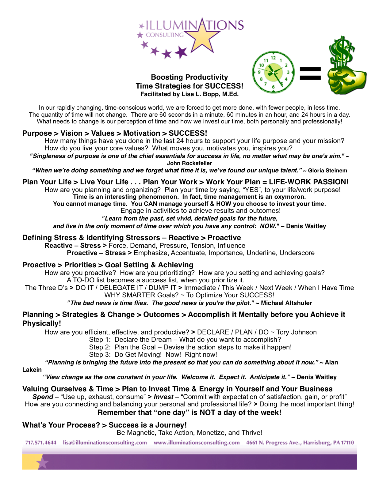 Preview of the Boosting Productivity: Time Strategies for SUCCESS! worksheet